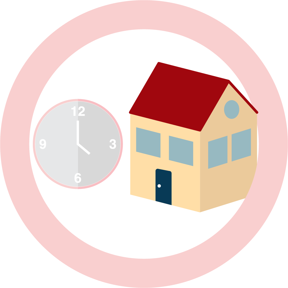Wonen in de Regio Hoe lang ga ik in een huis wonen?