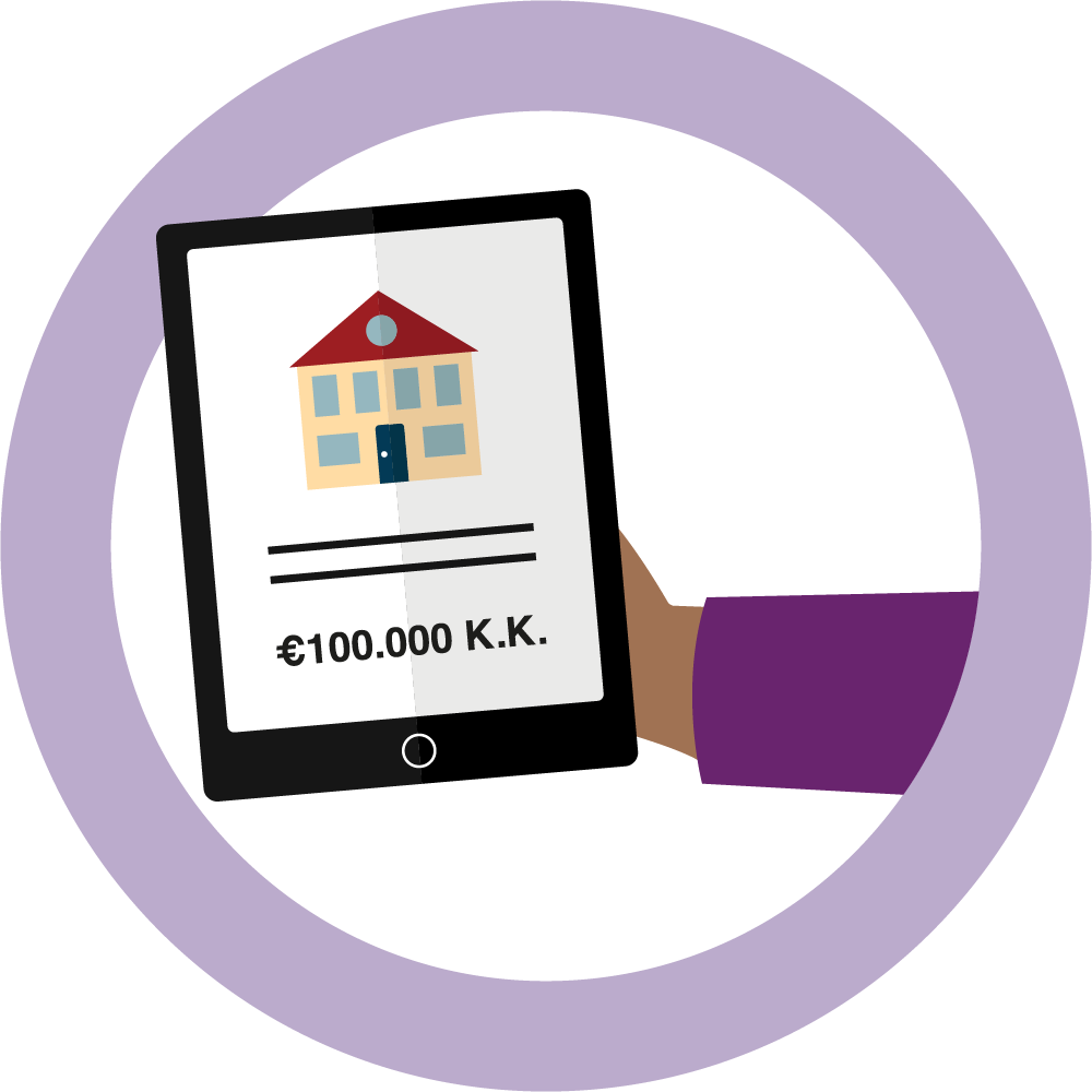 Wonen in de Regio Woningaanbod start met zoeken op Funda